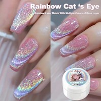 Esmalte Arco Iris Ojo de Gato: Brillo y Durabilidad Magnética