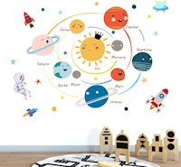 Vinilos Decorativos sistema solar 2 hojas
