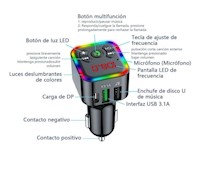 TRANSMISOR FM CON BLUETOOTH 5,0 PARA COCHE