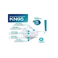 Mascarilla Certificada KN95 Reutilizable 10 Unidades.
