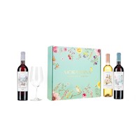 Berry Gift Set