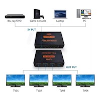 Hdmi Splitter 1x4 2.0 Full Hd 4k Multiplica Señal Conecta 4 TV