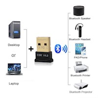 Adaptador Nano USB Bluetooth 4.0 TP-LINK UB400