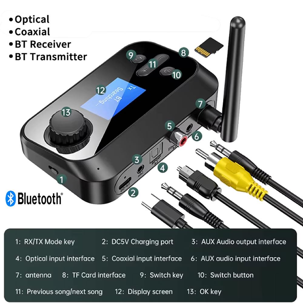 RECEPTOR Y TRANSMISOR DE AUDIO CON BLUETOOTH 5.0 ADAPTADOR INALAMBRICO CON MICROFONO, ESTEREO