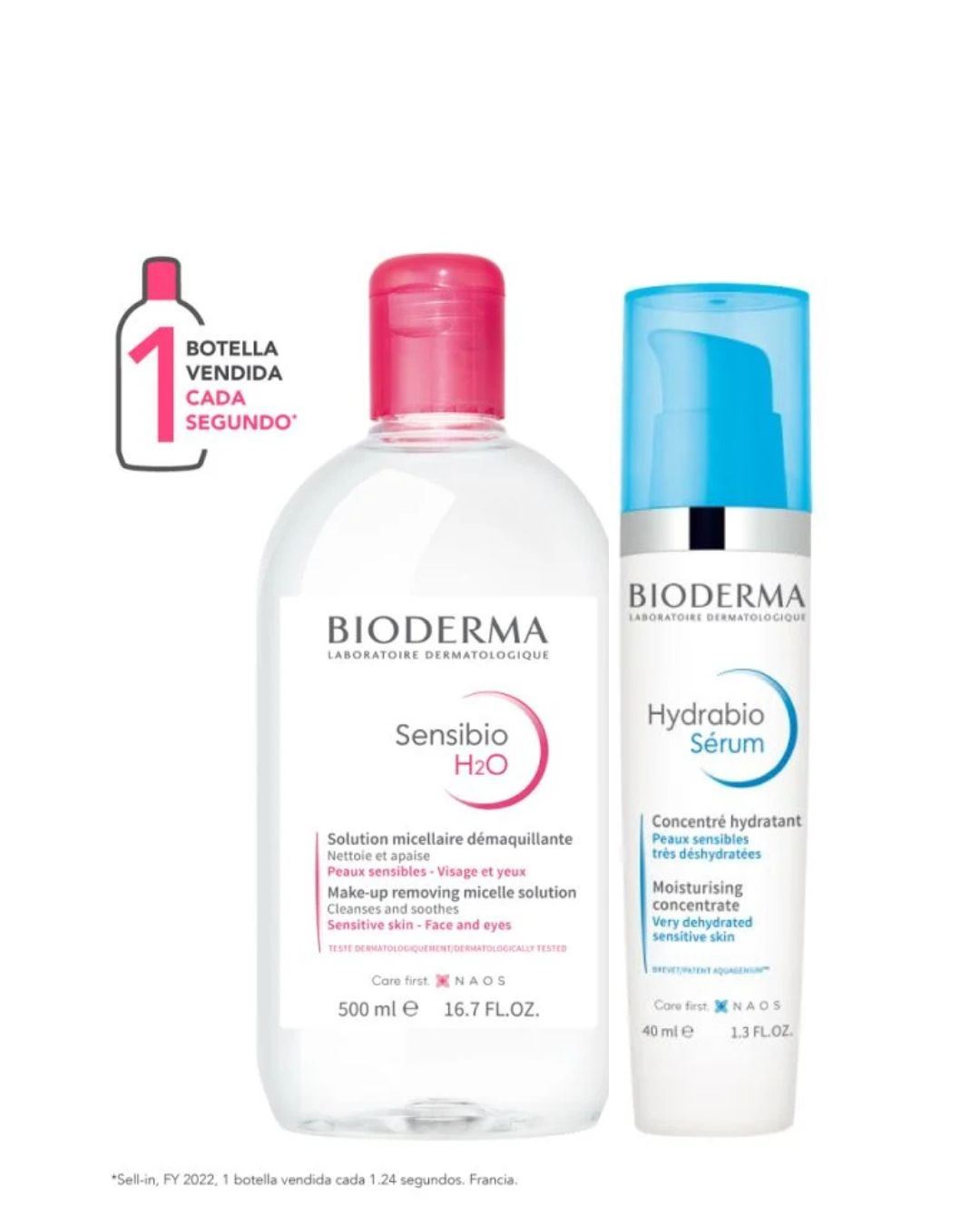 Duo Bioderma Sensibio H2O 500ml + Bioderma Hydrabio Serum 40ml