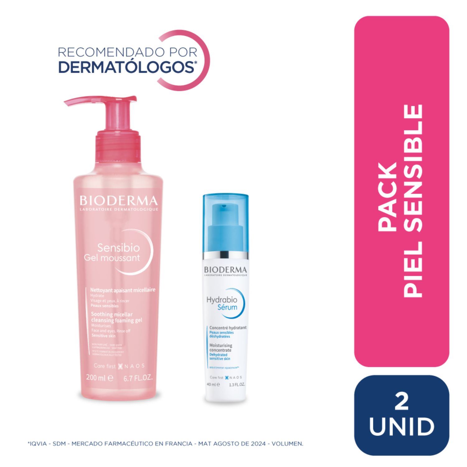 Bioderma Kit Hidratación Piel Sensible