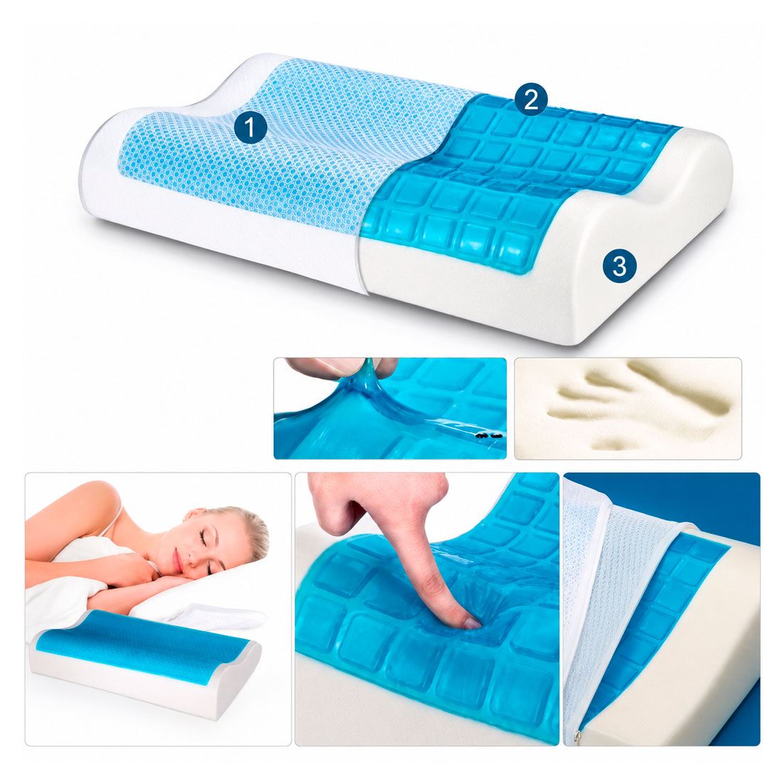 Almohada Cervical Memory Foam con Gel Refrescante