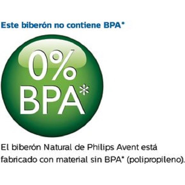 Biberón Anticólico Natural Unicornio 260 ml sin BPA Avent SCF070