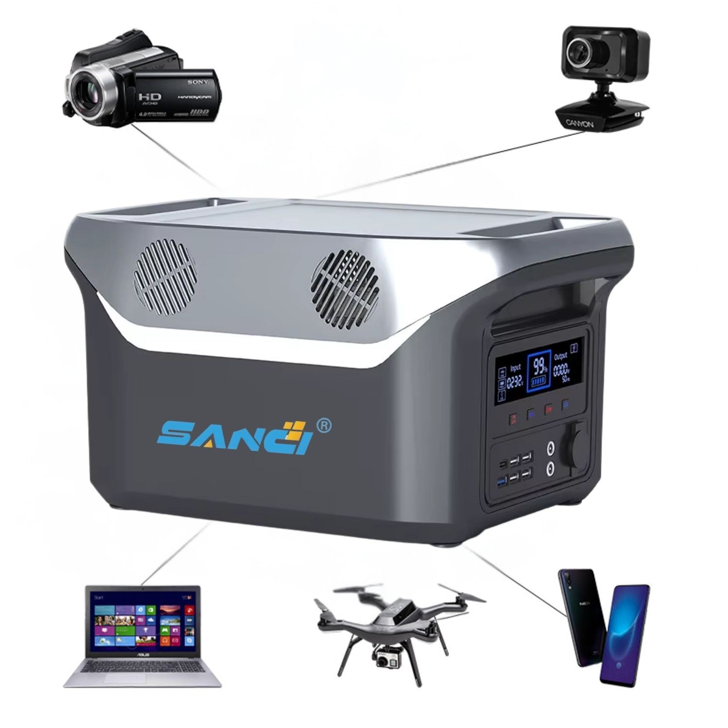 Estación de Energía Portátil 1200W LiFePO4 con Carga Solar, Pantalla Digital y Salidas AC/USB para Casa y Outdoor