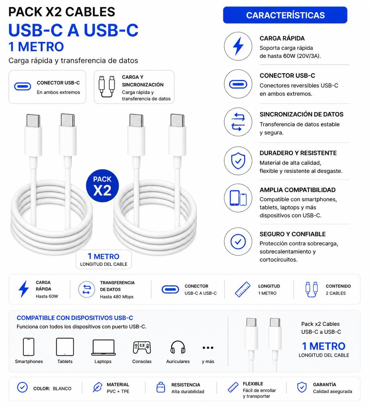 Pack de 2 Cables de carga Tipo C 1 Metro