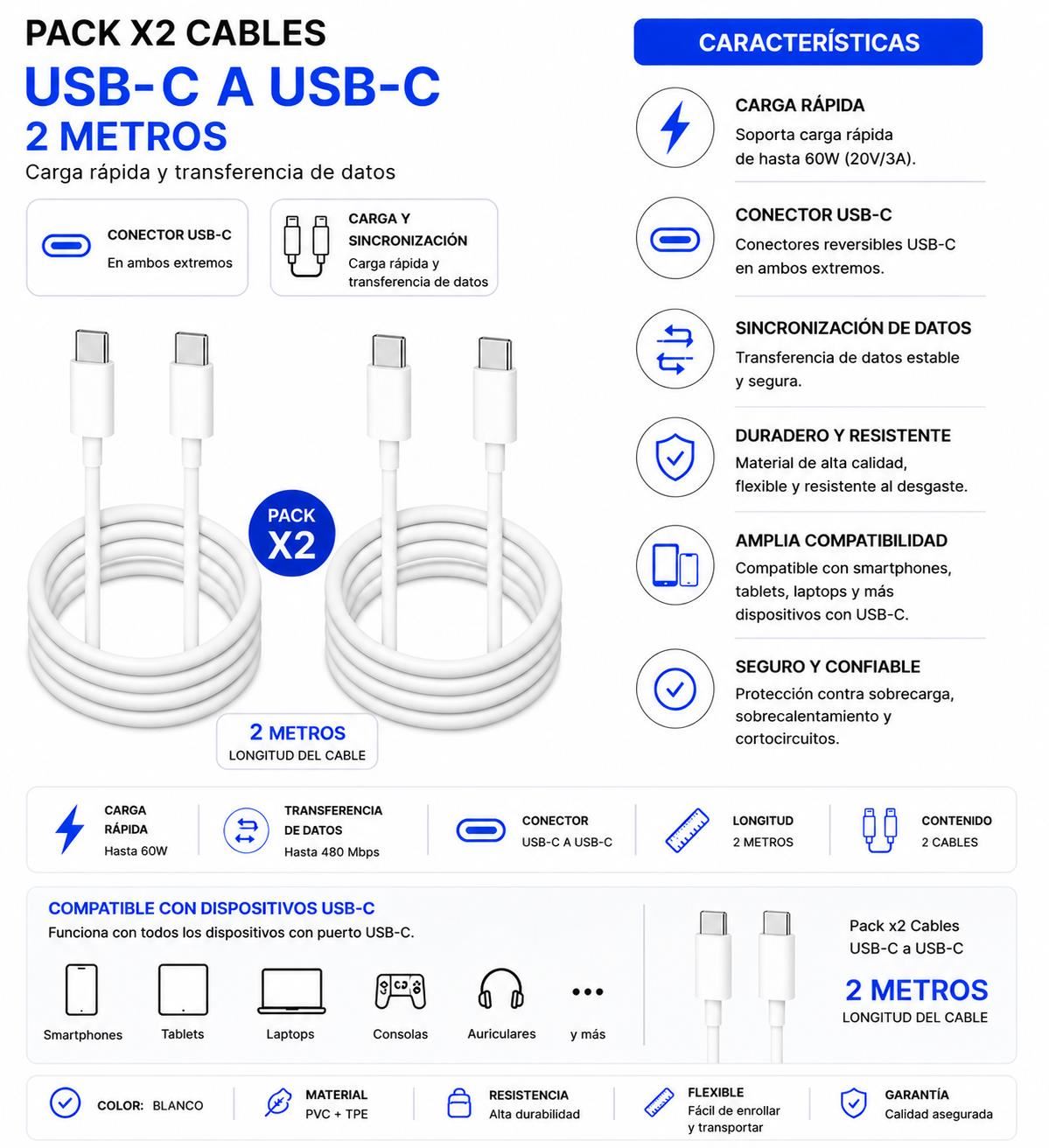 Pack de 2 Cables de carga Tipo C 2 Metro