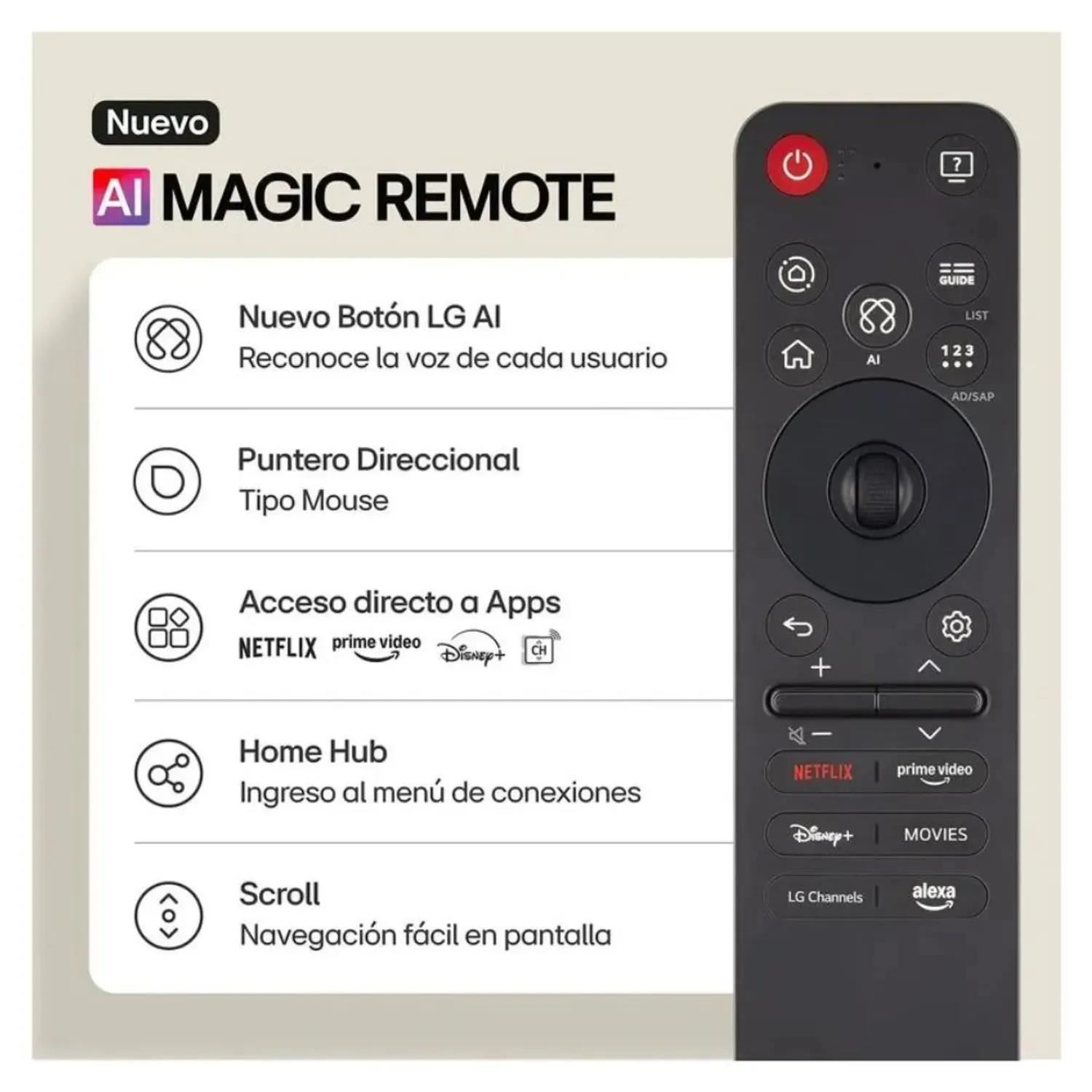 Control Magic LG MR25GA AI (Modelo 2025) – Negro