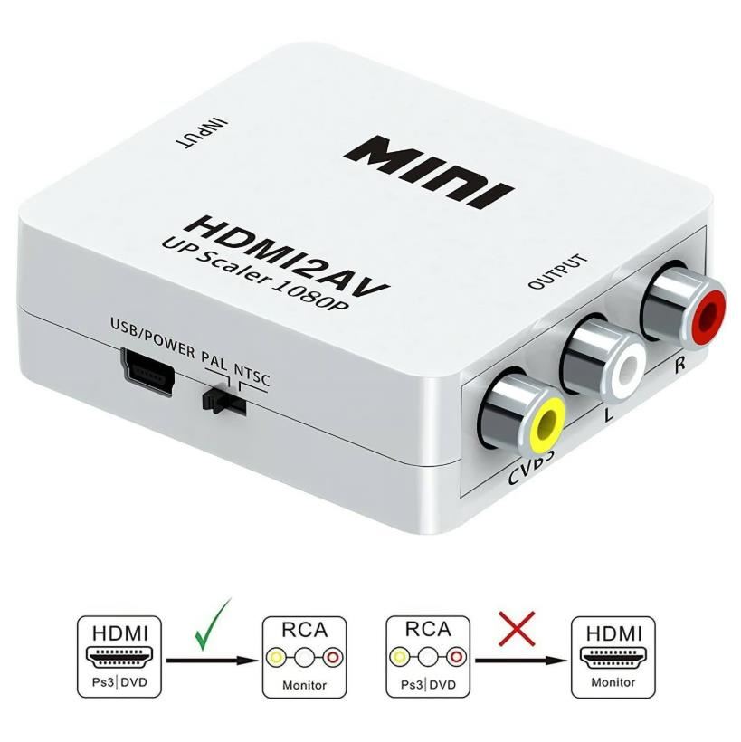 CONVERTIDOR HDMI2AV VIDEO FULL HD MINI HDMI A RCA