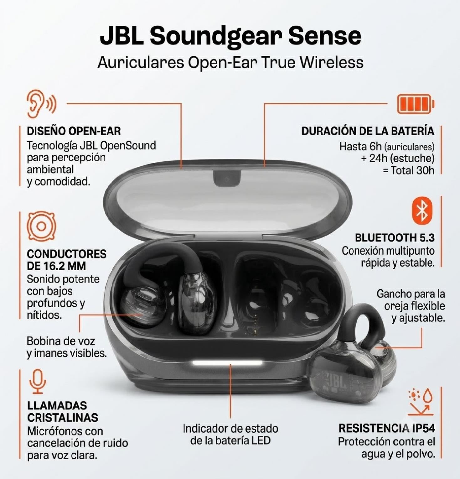 Auriculares JBL Soundgear Clips TWS Color Negro