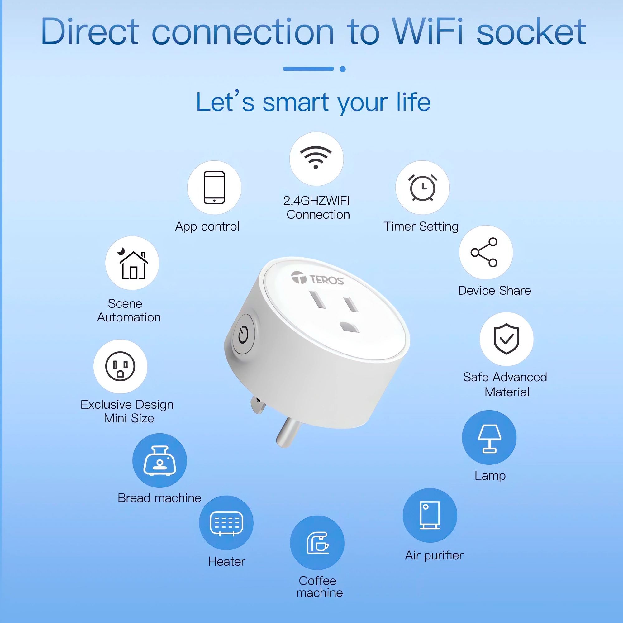 Enchufe Tomacorriente Inteligente Smart 15a Teros Wifi Alexa