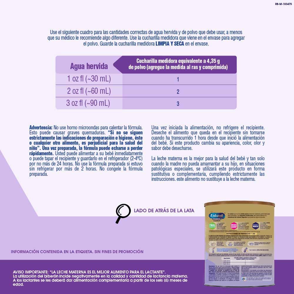 Enfamil ® Promental 1 - Pack 5 Kg – Enfabebé Perú