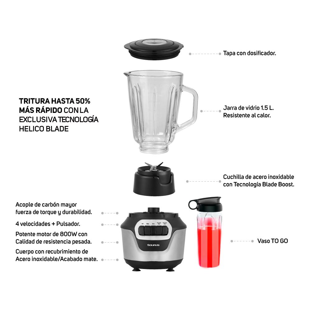 Licuadora Taurus Perfect Push 800w