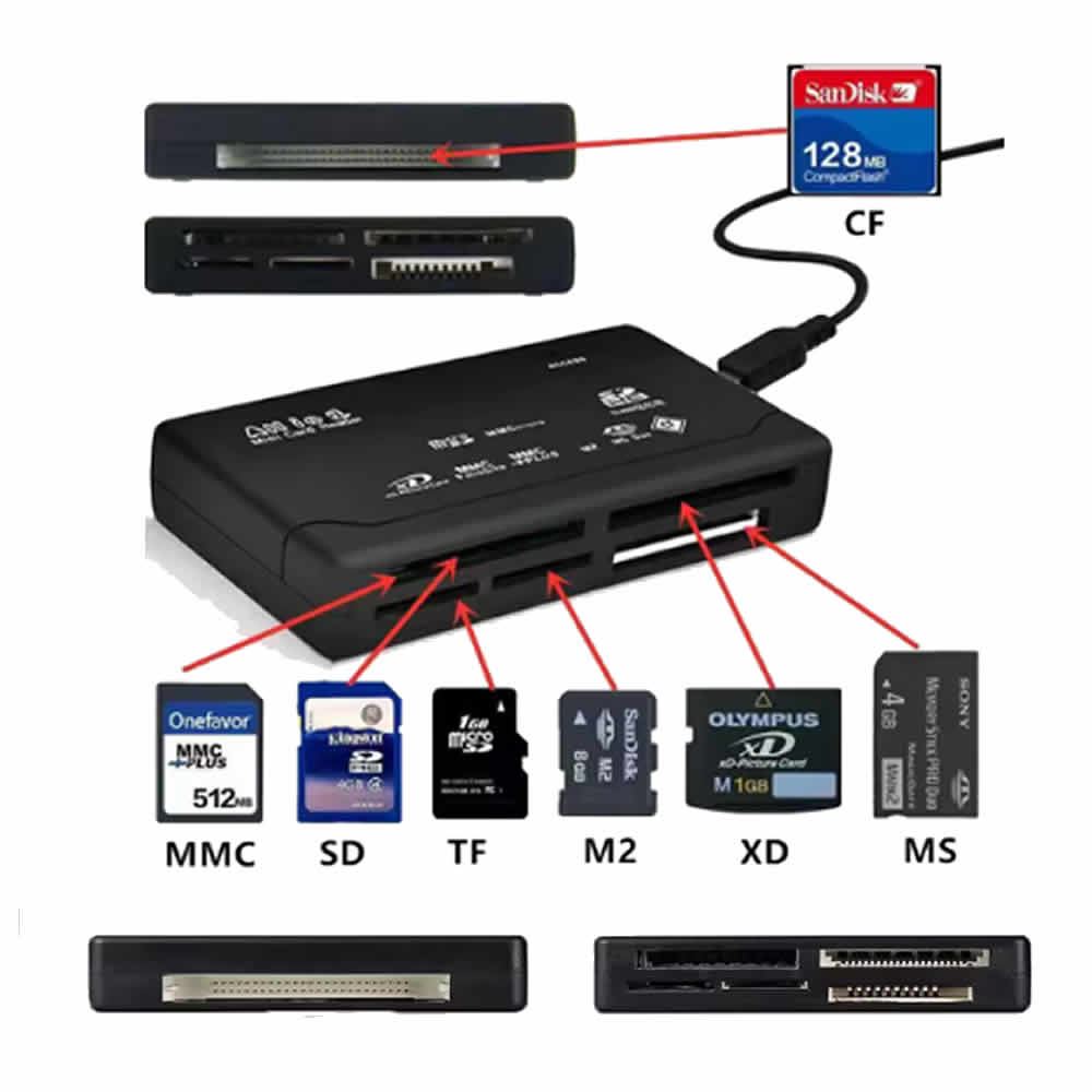 Mini Memory Cardreader All in One Card Reader USB 2.0 480Mbps