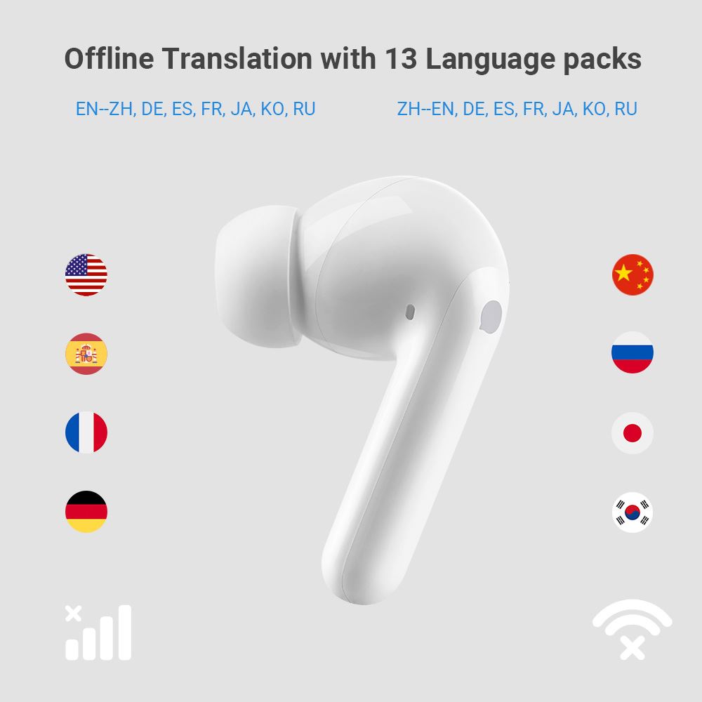 Auriculares para traductor, auriculares para traductor de idiomas,  dispositivo para traducir idiomas con ruido, auriculares para traductores  de idiomas, diseño elevado