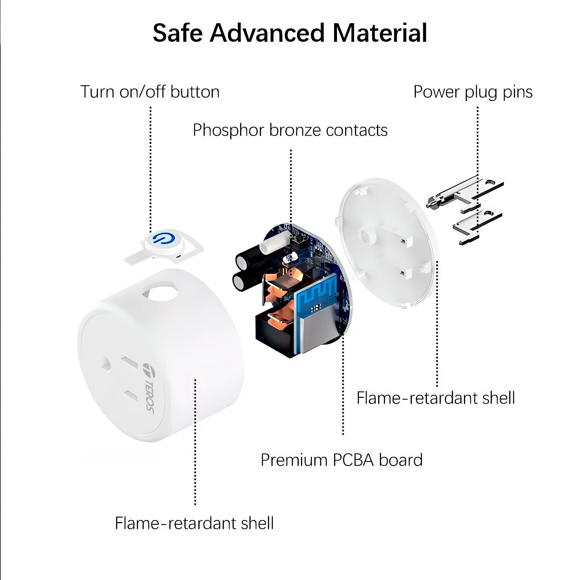 Enchufe Tomacorriente Inteligente Smart 15a Teros Wifi Alexa